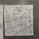 同款两台全新小巨人1160，价格不贵