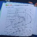 成都正西5000吨，锻造液压机，新机560万，现价便宜，.